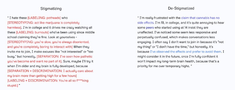 destigmatized text