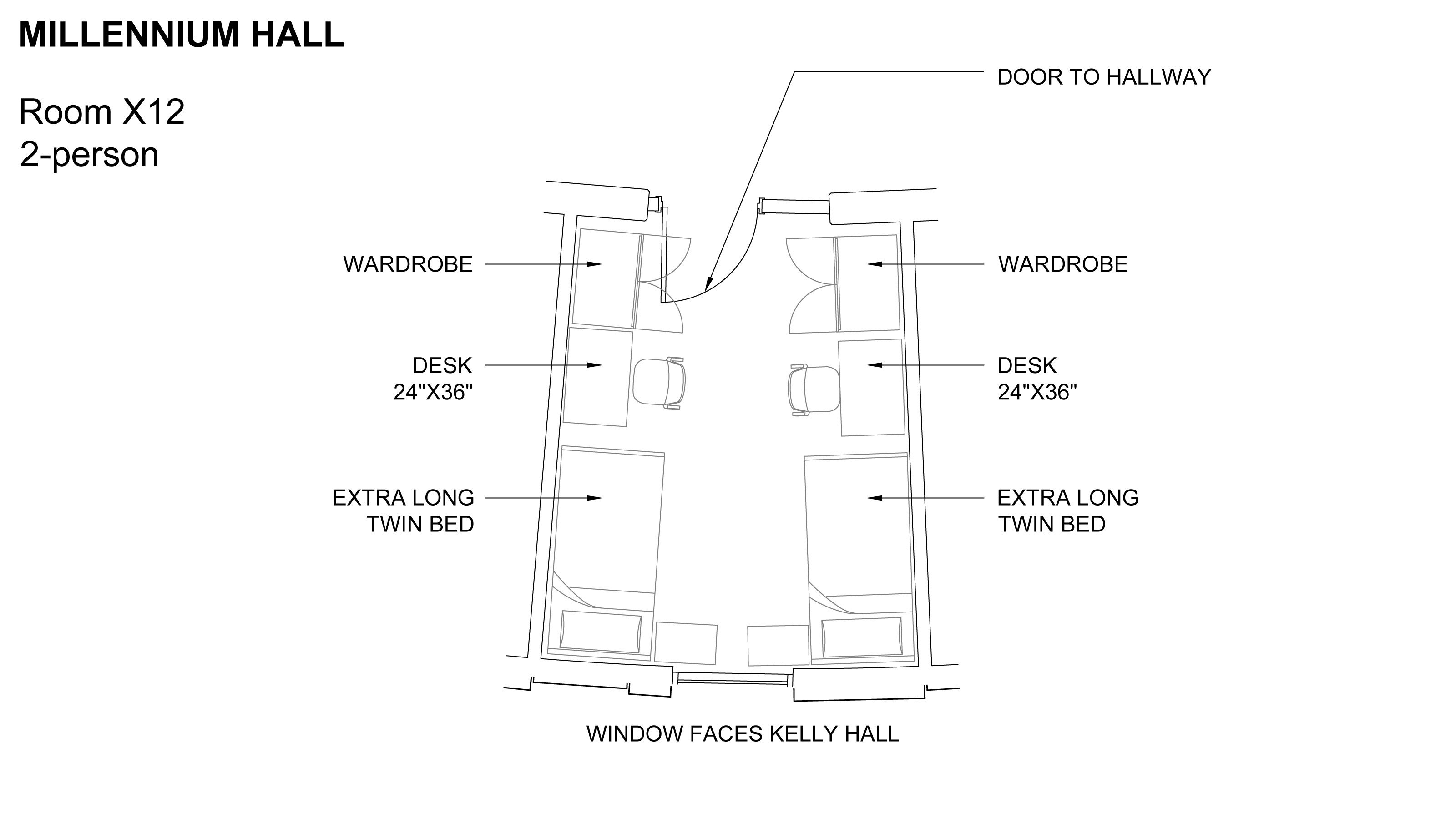 Millennium Hall Room Floor Plan
